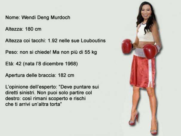 1- dopo il suo destro in diretta globale, wendi deng, la terza moglie