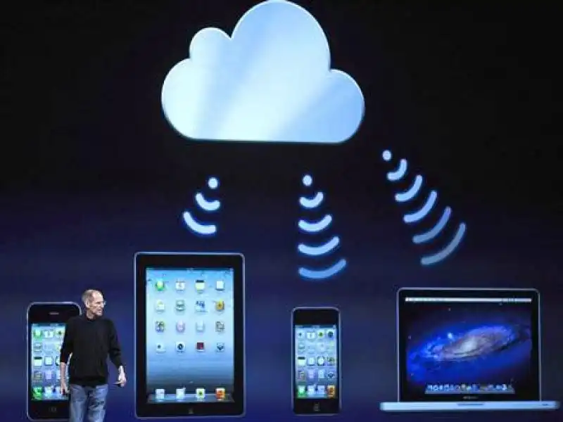 IL CLOUD DI APPLE 