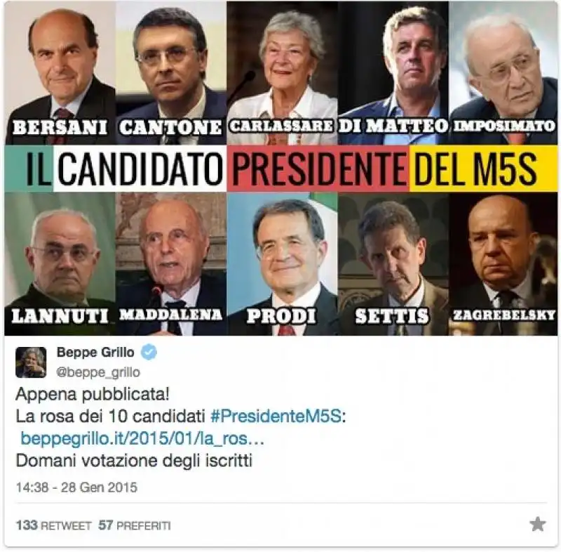 BEPPE GRILLO - CANDIDATI QUIRINARIE 2015 