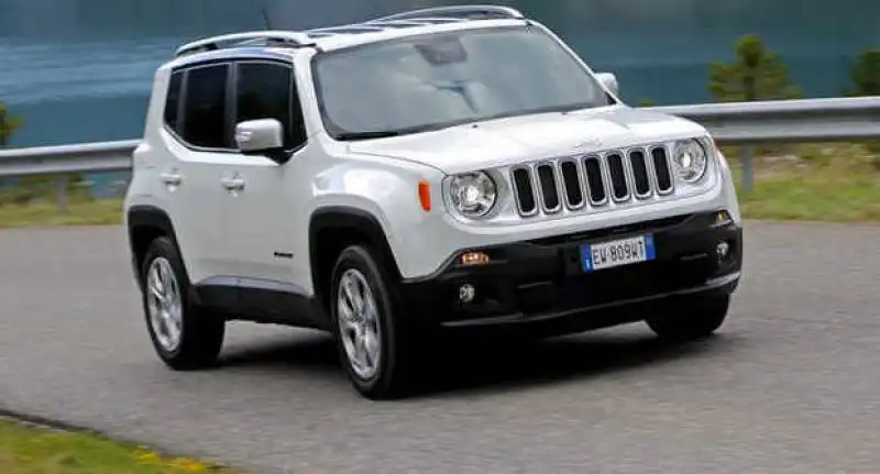 jeep renegade