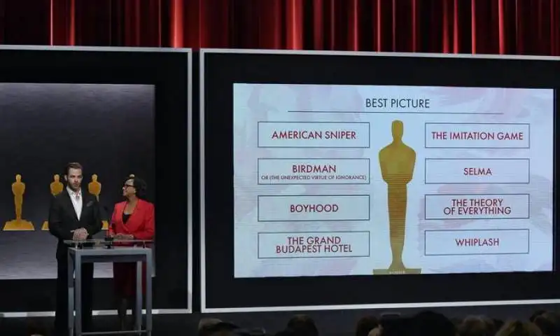 l'annuncio dei candidati agli oscar 9e19fdf5001d4b9c1913950b8c2a2579