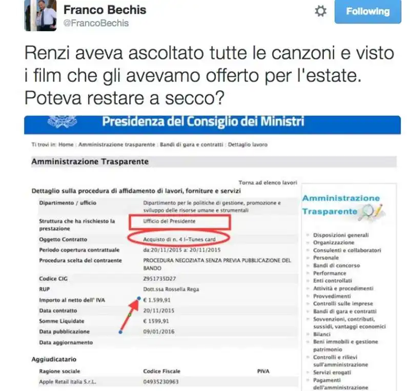 PALAZZO CHIGI CARTE ITUNES APPLE