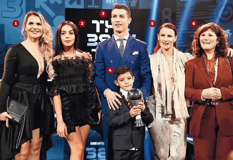 ELMA AVEIRO - GEORGINA RODRIGUEZ - CRISTIANO RONALDO - CRISTIANO RONALDO JUNIOR - CATIA AVEIRO - MARIA DOLORES DOS SANTOS AVEIRO 