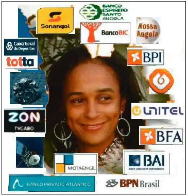 ISABEL DOS SANTOS  