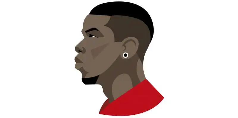 POGBA