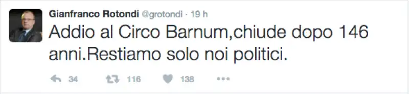 TWEET ROTONDI