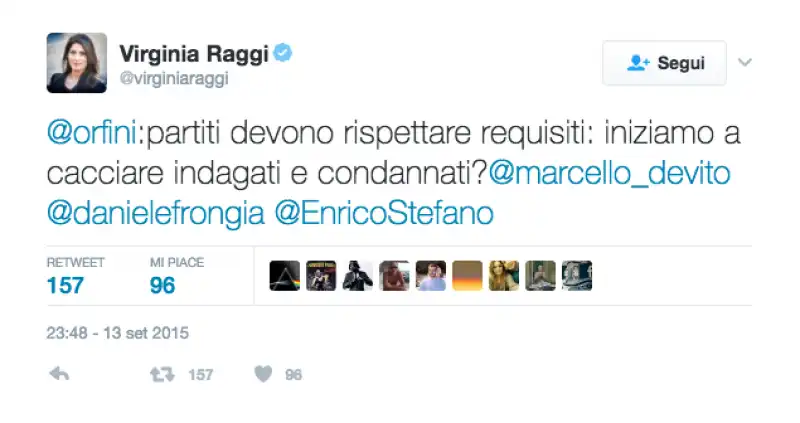 VIRGINIA RAGGI CHIEDEVA AL PD DI CACCIARE GLI INDAGATI