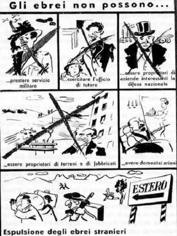 LE LEGGI RAZZIALI DEL FASCISMO 