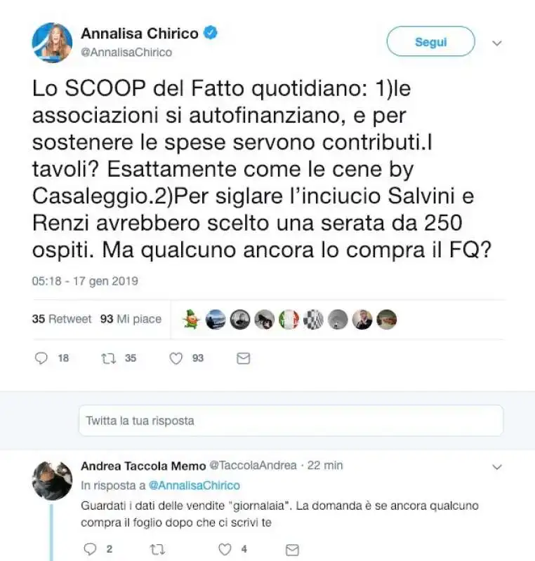 ANNALISA CHIRICO CONTRO IL FATTO QUOTIDIANO

