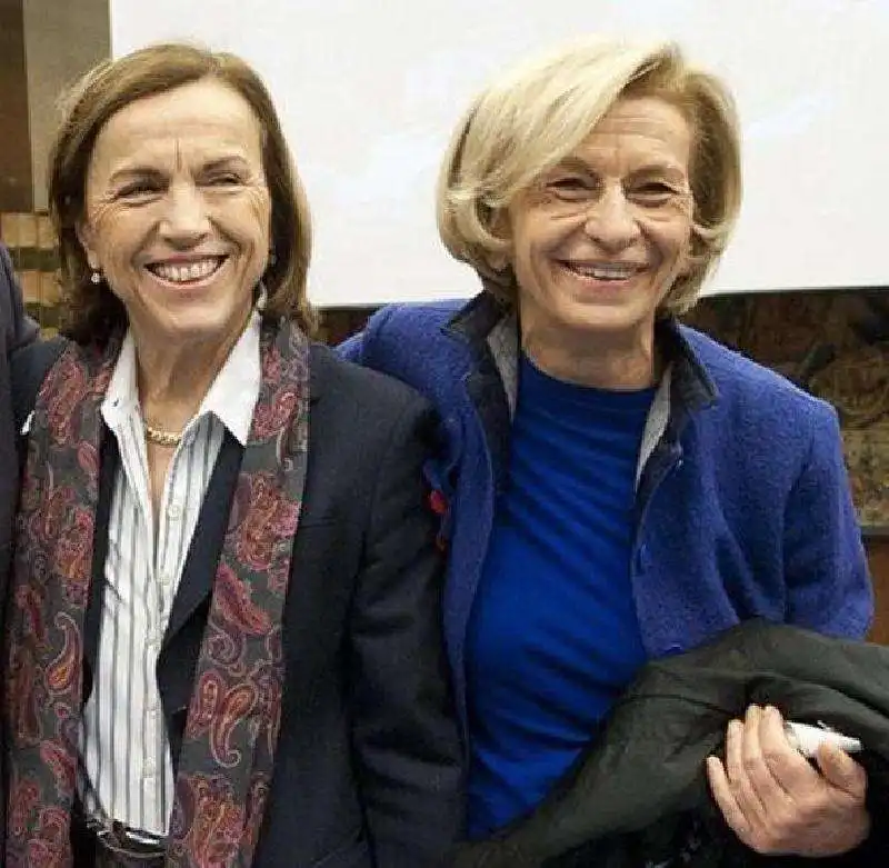 ELSA FORNERO EMMA BONINO