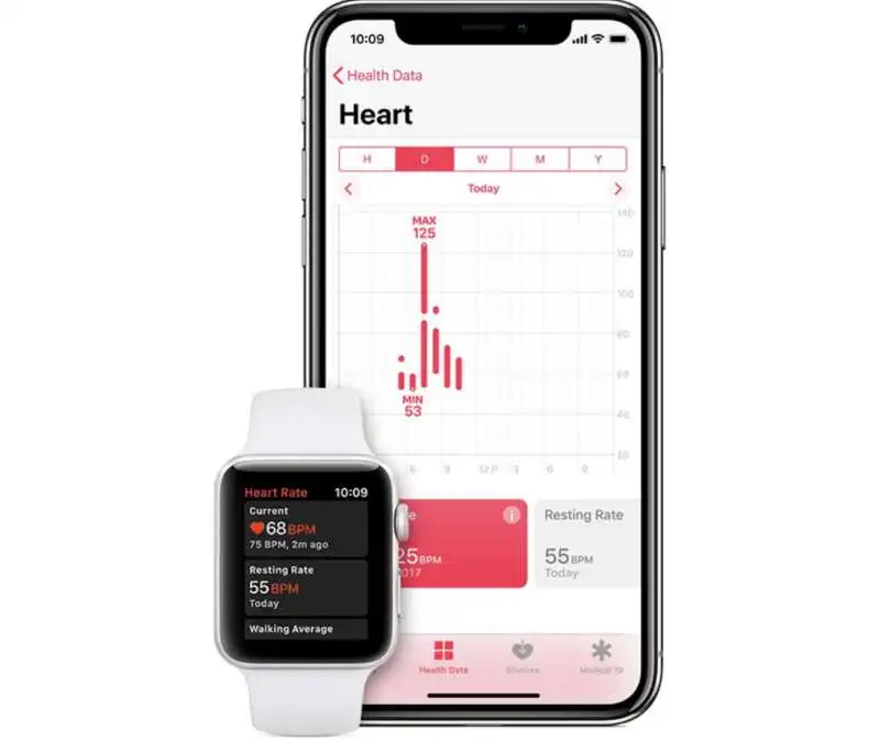 l'apple watch ti salva la vita 9