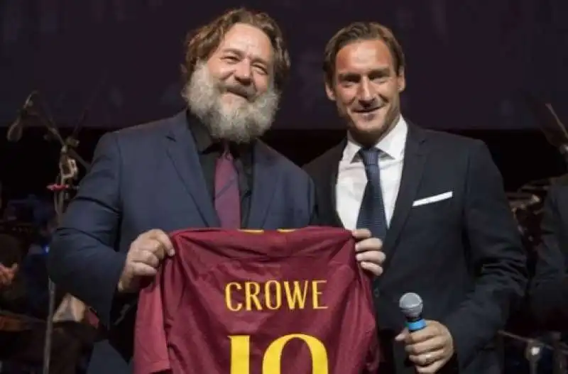 russell crowe