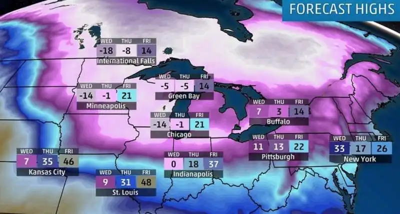 temperature polari in usa 2