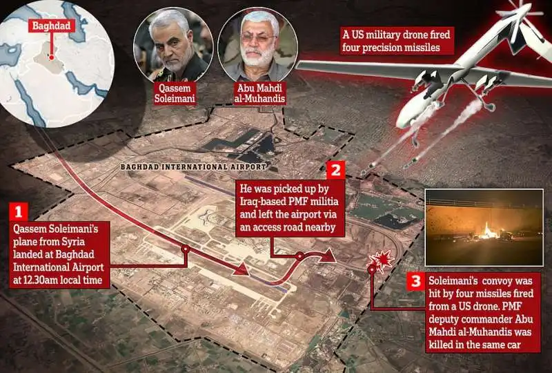 il raid che ha ucciso qassem soleimani