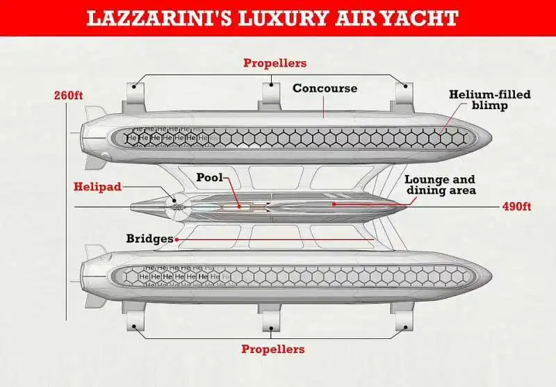 air yacht di lazzarini design studio 3