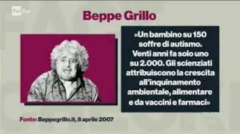 beppe grillo no vax nel 2007