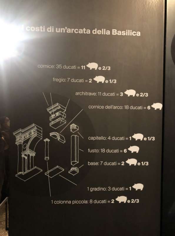 la fabbrica del rinascimento mostra alla basilica palladiana di vicenza 5