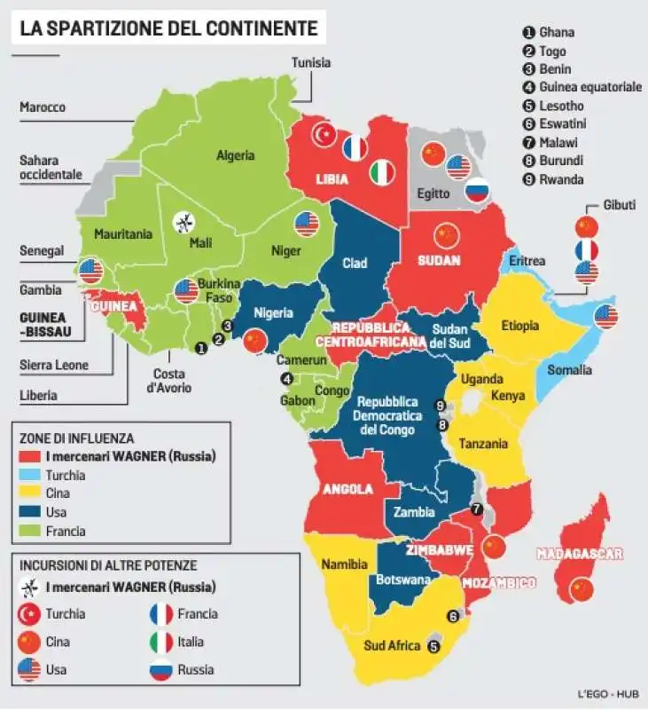 LA SPARTIZIONE DEL CONTINENTE AFRICANO