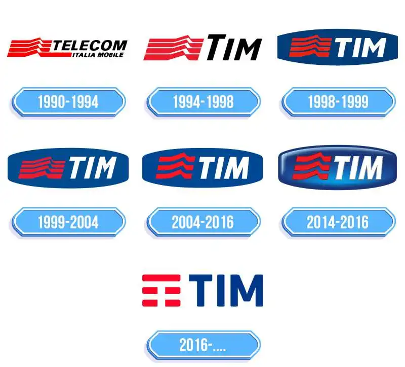 logo telecom italia tim 