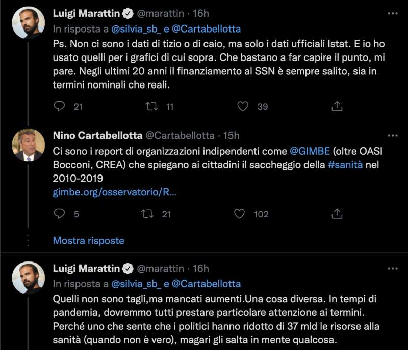 luigi marattin vs cartabellotta