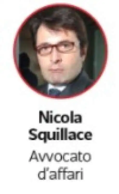 NICOLA SQUILLACE