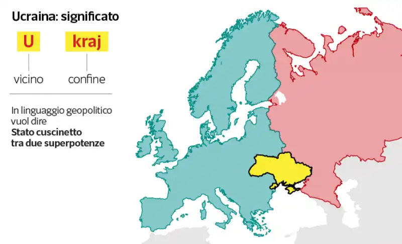 significato di ucraina