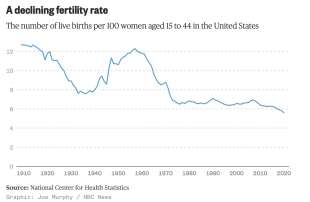 analisi nbc national center for health statistics4