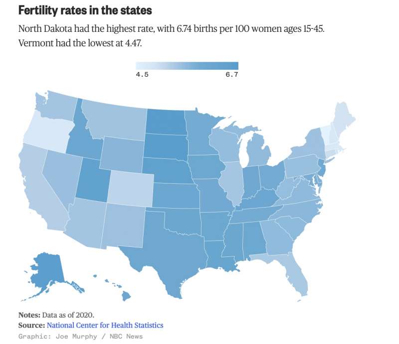 analisi nbc national center for health statistics6