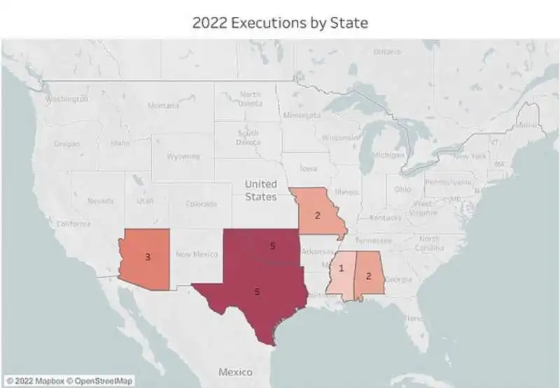 nel 2022 sono state eseguite 18 esecuzioni negli stati uniti, il minor numero di esecuzioni in un anno pre pandemia dal 1991.