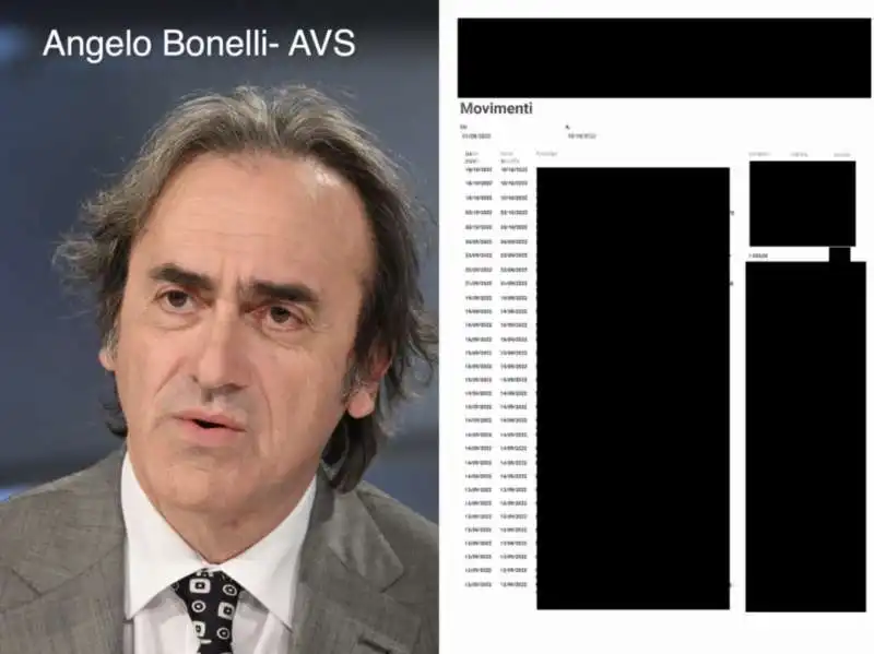  rendiconto elettorale angelo bonelli