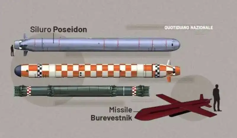 siluro nucleare radioattivo russo poseidon    