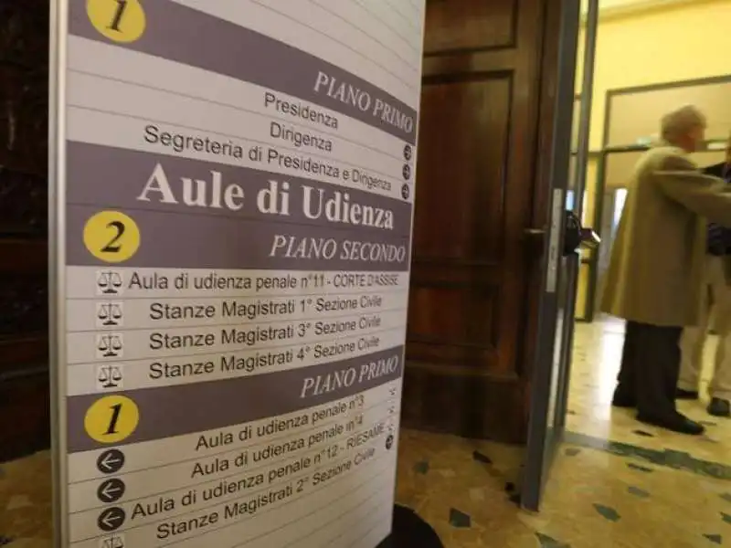 TRIBUNALE DI SORVEGLIANZA BOLOGNA 