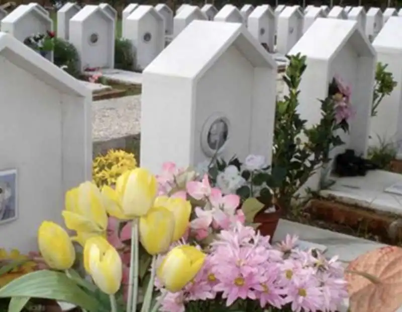 cimitero san damaso modena