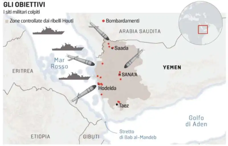 I RAID DI STATI UNITI E GRAN BRETAGNA CONTRO GLI HOUTHI