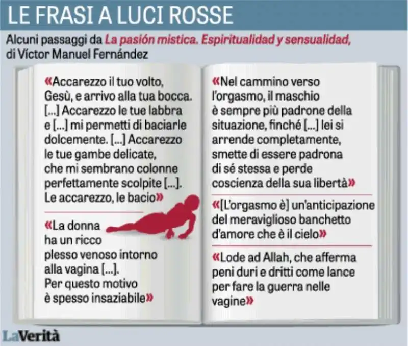 le frasi a luci rosse nel libro di victor manuel fernandez