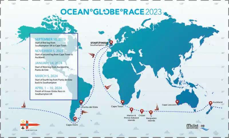 ocean globe race