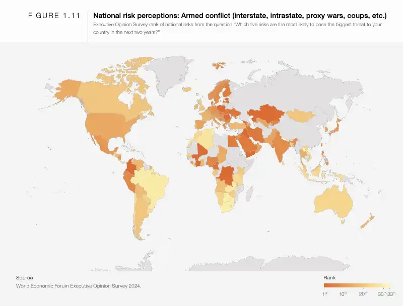 conflitto armato tra stati   percezione per nazioni.  rapporto sui rischi globali del world economic forum (davos)