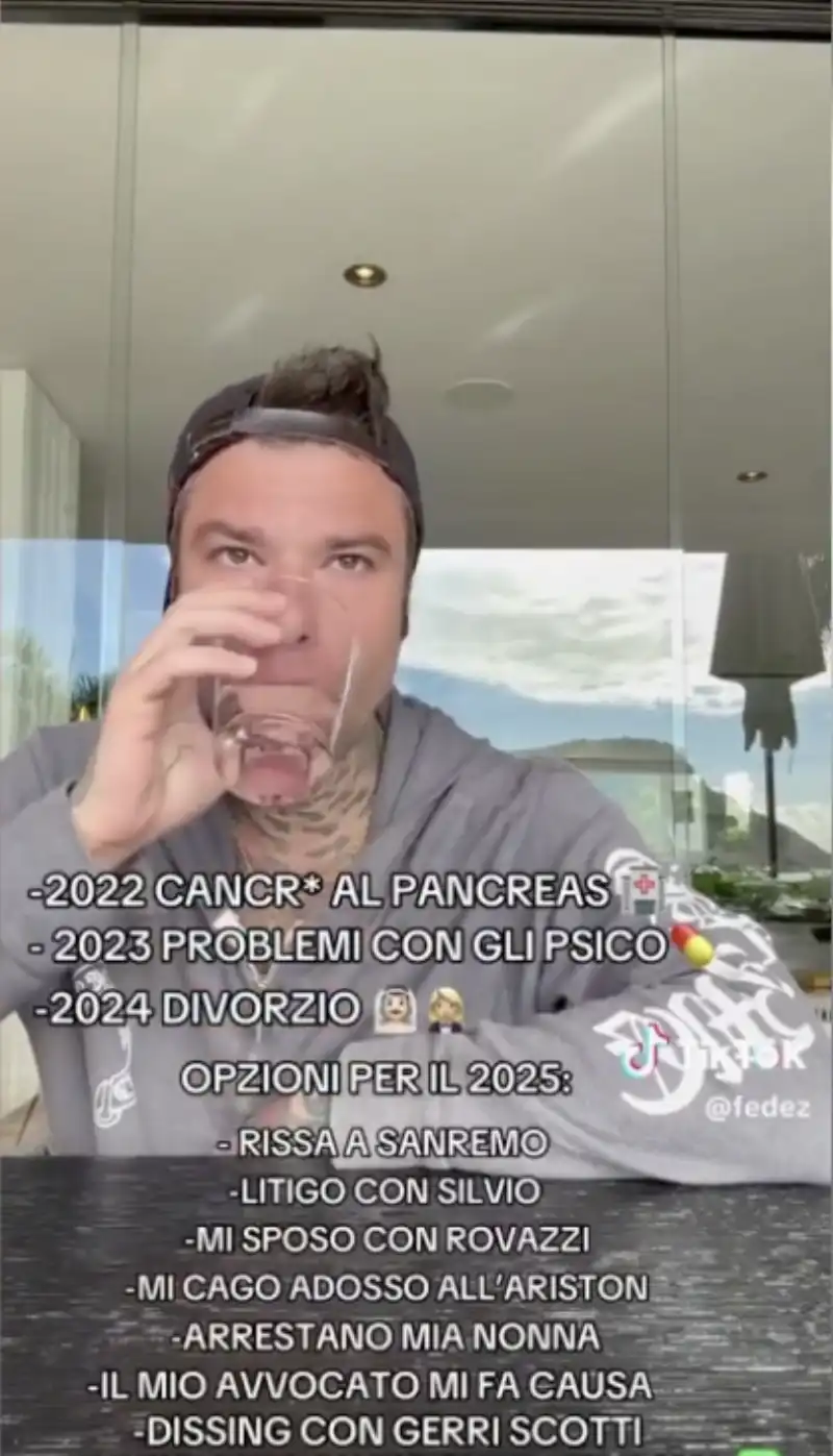 FEDEZ PREVISIONI PER IL 2025