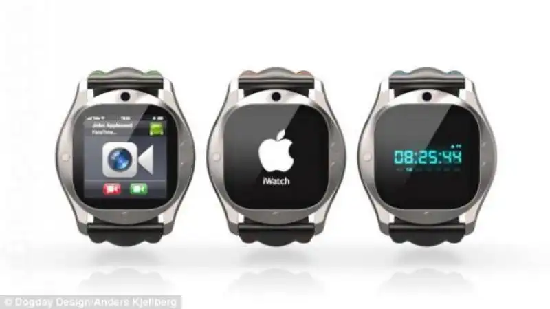 PROTOTIPO DI IWATCH