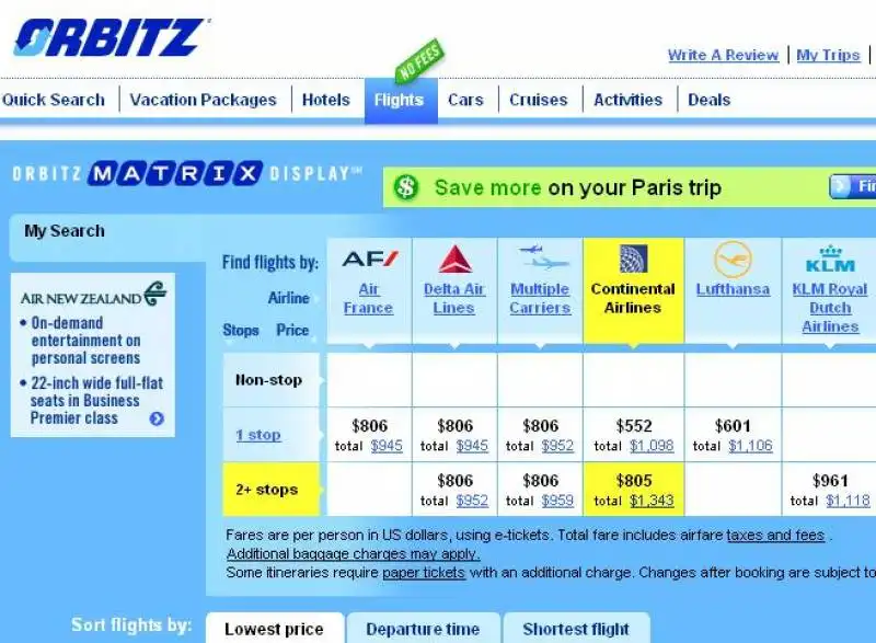 ORBITZ 