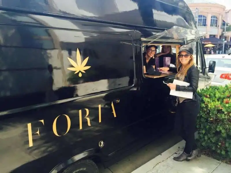 foria prodotti a base di cannabis