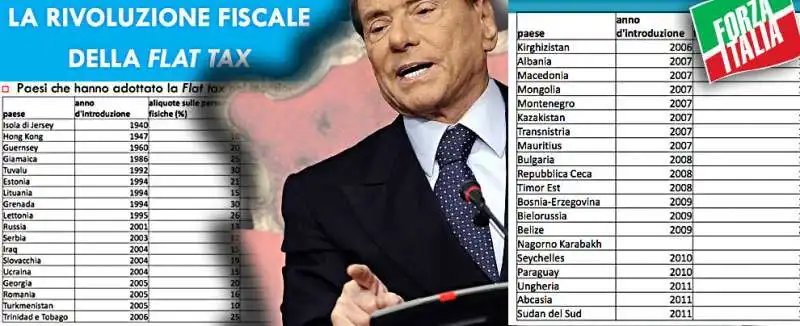 berlusconi flat tax