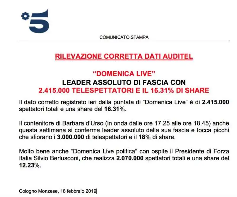 COMUNICATO MEDIASET SU BERLUSCONI E DOMENICA LIVE 