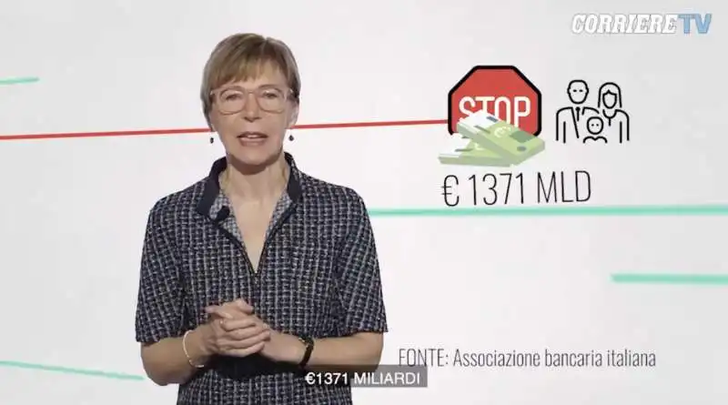 dataroom   milena gabanelli e il risparmio degli italiani 11