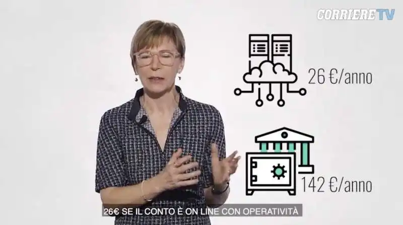 dataroom   milena gabanelli e il risparmio degli italiani 9