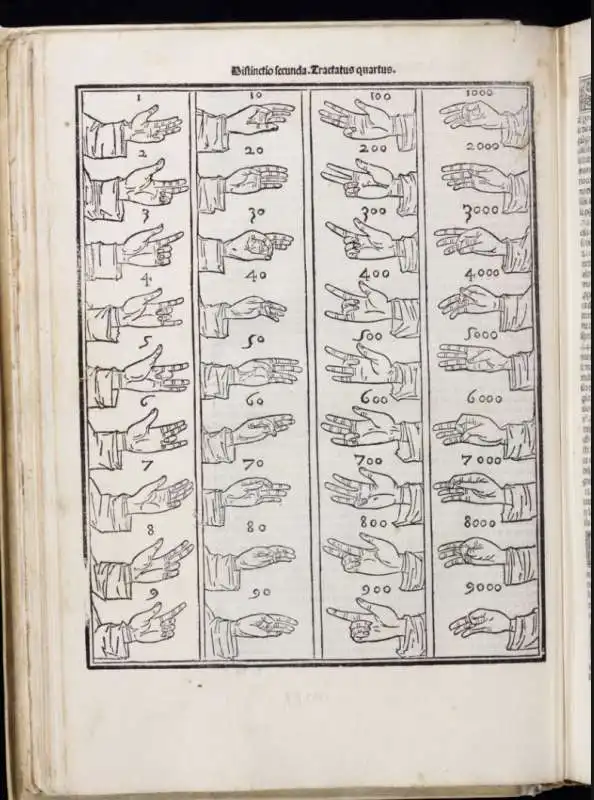 summa de arithmetica, geometria, proportioni e proportionalita 3