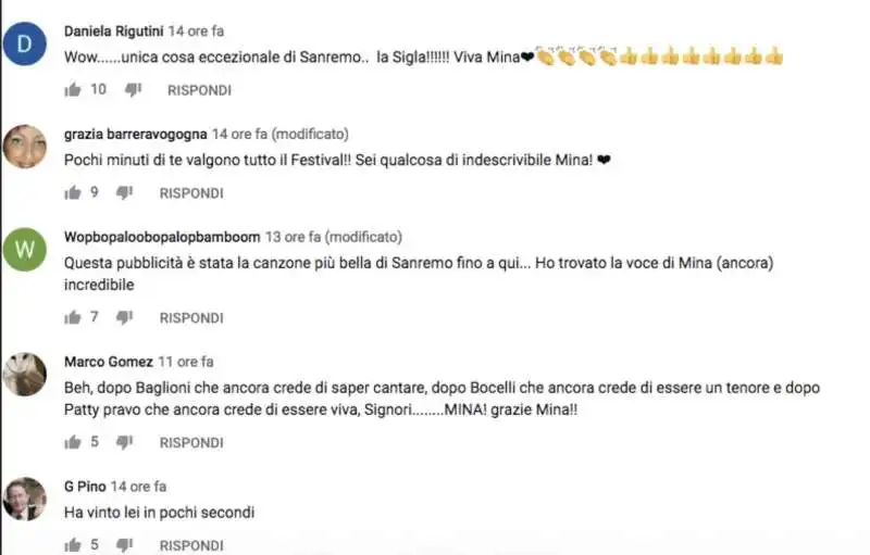 TIM OLTRE I CONFINI CON MINA - IL GIUDIZIO DEI SOCIAL