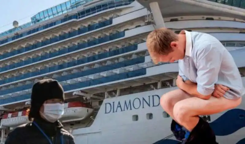 CORONAVIRUS DIAMOND PRINCESS