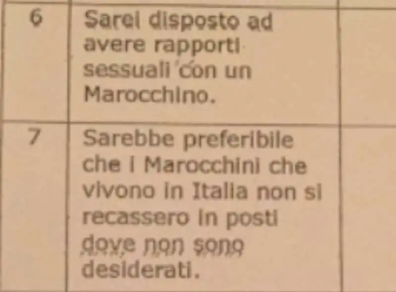 il questionario sui marocchini dell'istituto fantoni di clusone 2