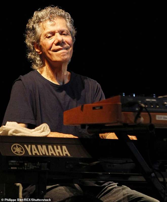 armando chick corea nel 2019